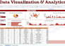 build an interactive google sheets dashboard